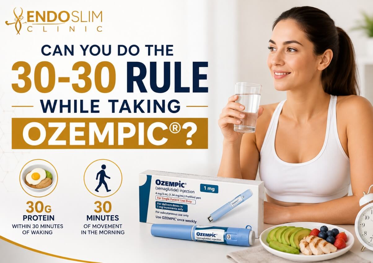 Can you do the 30-30 Rule while taking Ozempic®? Educational graphic showing a high-protein breakfast, morning exercise, and healthy habits alongside Ozempic® treatment.