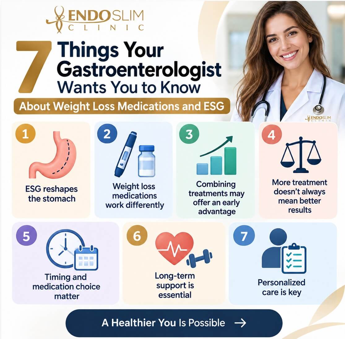 7 things your gastroenterologist wants you to know about weight loss medications and Endoscopic Sleeve Gastroplasty (ESG) at EndoSlim Clinic NY