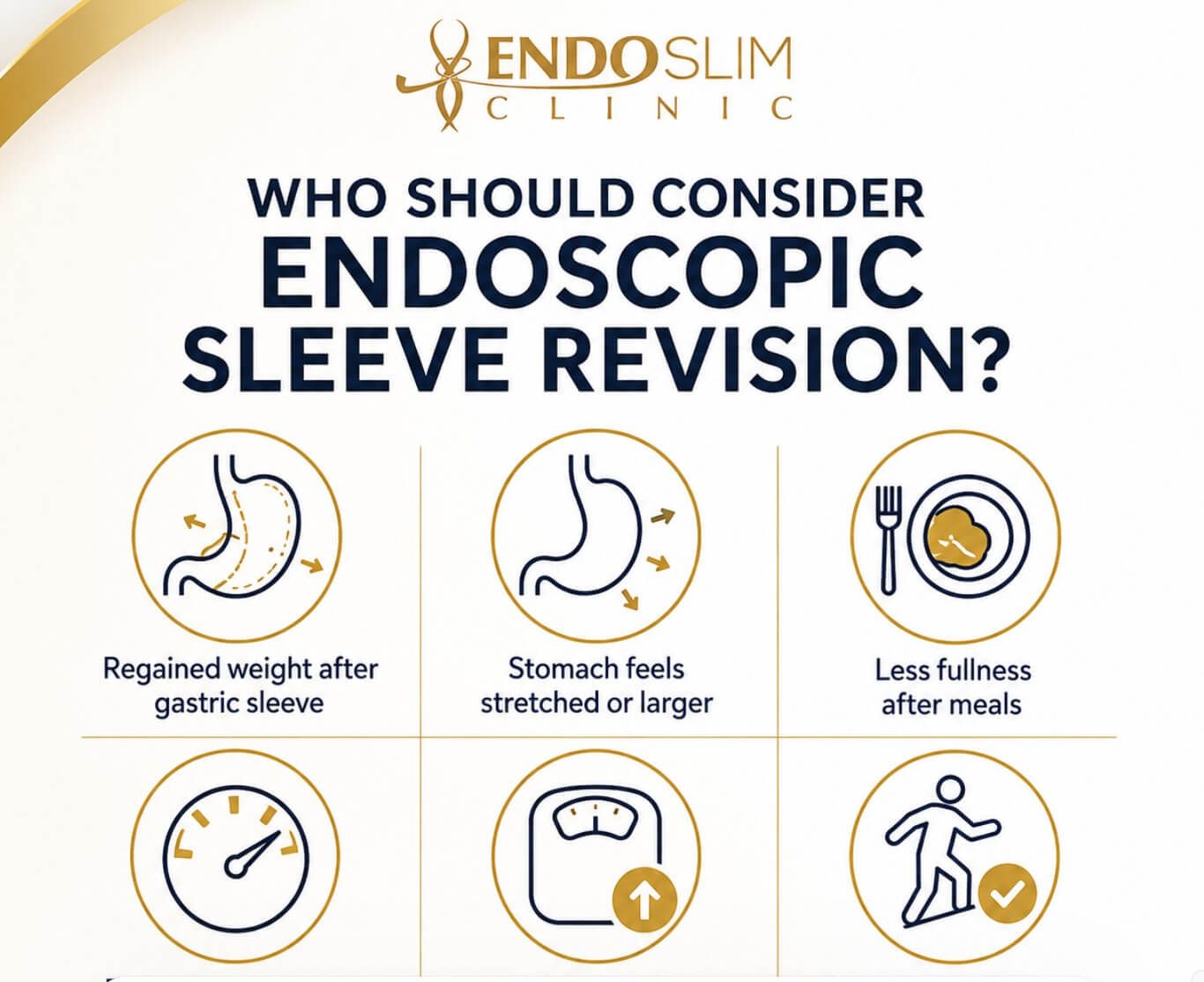 Who should consider Endoscopic Sleeve Revision infographic showing weight regain, stomach stretching, reduced fullness, portion control problems, and weight loss plateau after gastric sleeve
